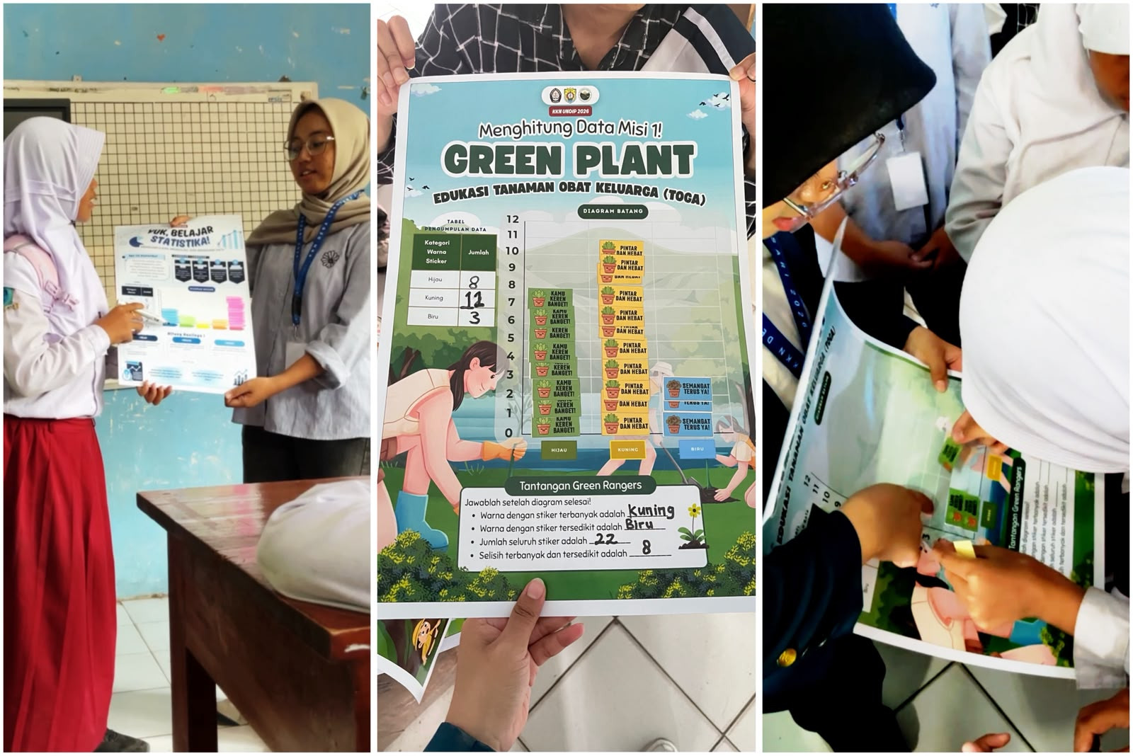 Mahasiswa KKN Tim II UNDIP mendampingi siswa dalam kegiatan Green Rangers Data Challenge melalui penggunaan media pembelajaran dan permainan edukatif berbasis literasi data.